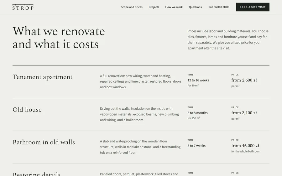 Strop: Scope and prices
