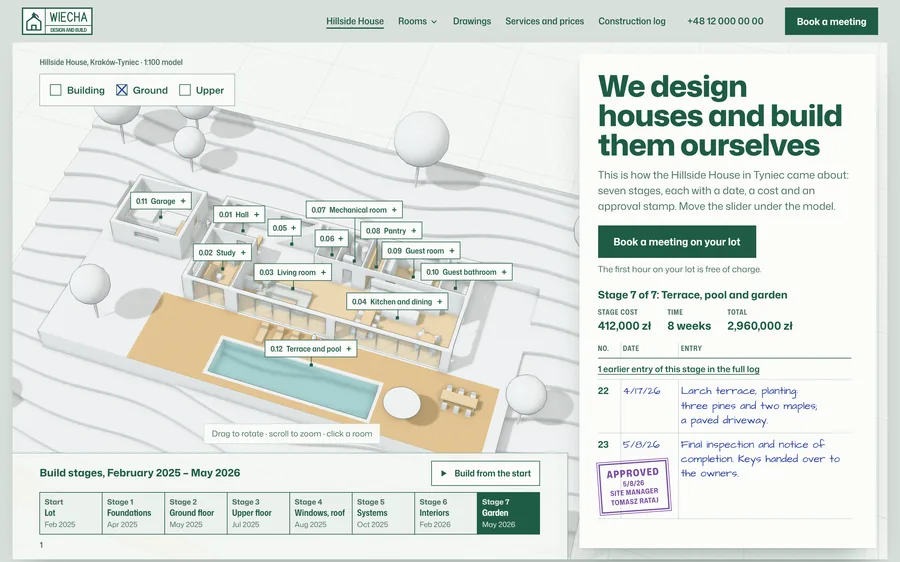 Wiecha: Ground floor